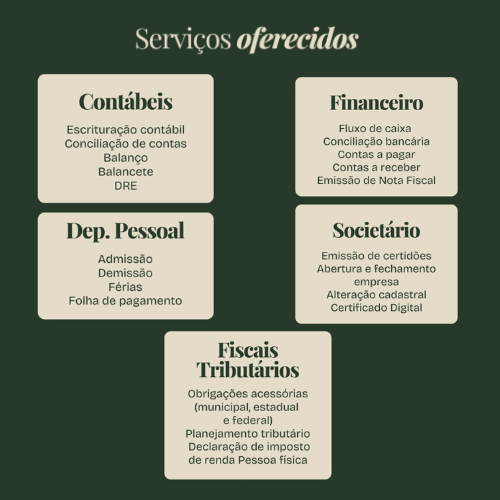 Imagem 1 - Émilly Fioravanti Contabilidade